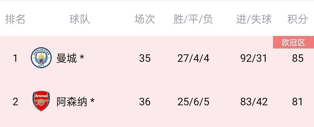依人成人