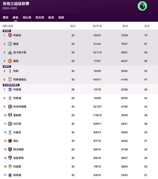 亚洲精品88