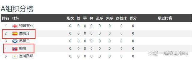 激情三区