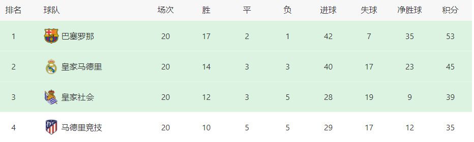 91碰碰