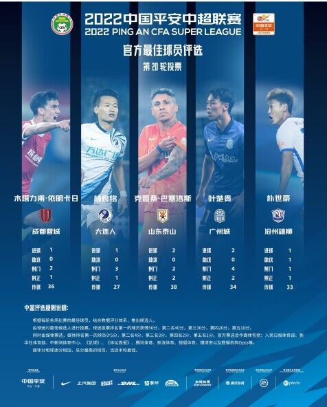 伊人网狼人