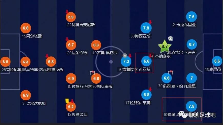极品美女嫩模瑶瑶大尺度啪啪