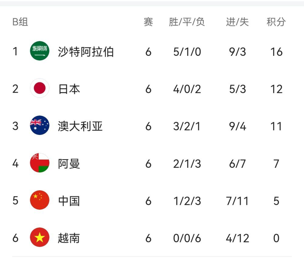 亚洲免费小视频