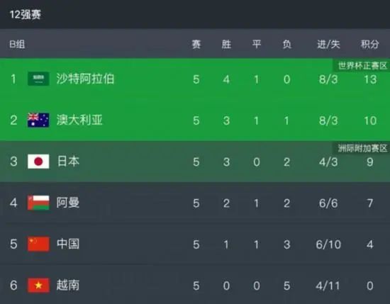 年轻美女的欲望