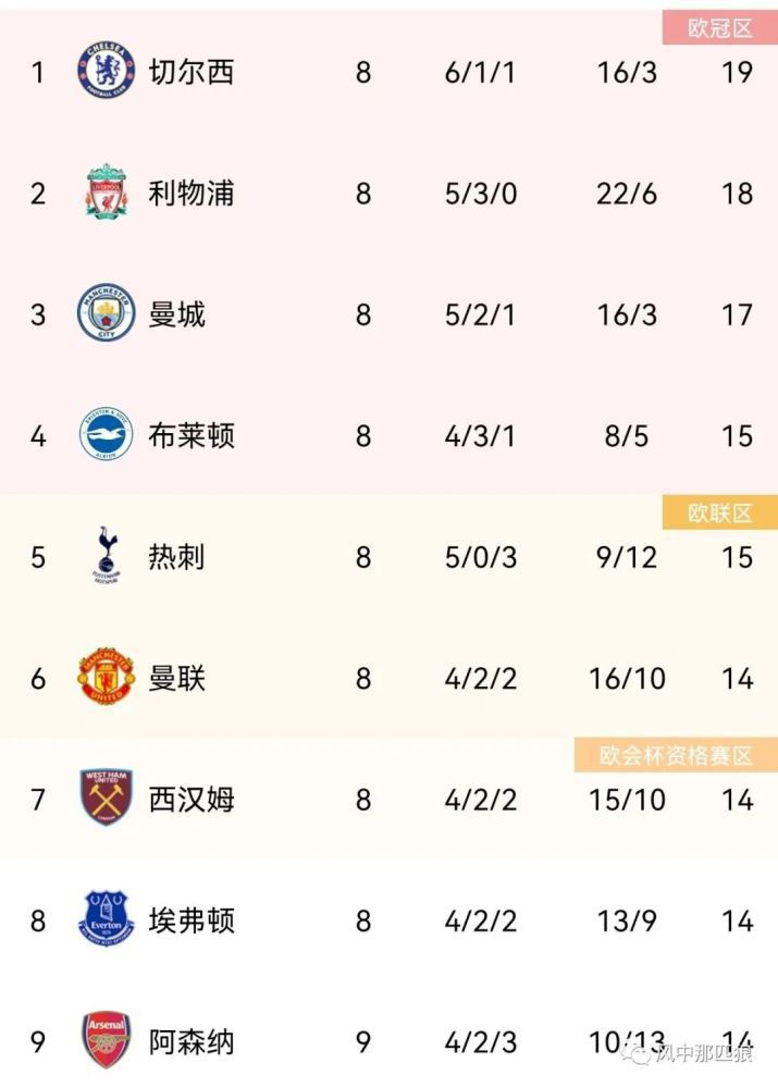 日韩精品成人